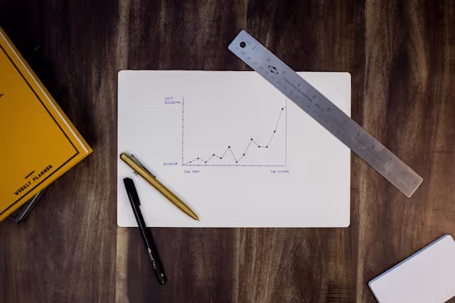 What made EUA prices increase between 2018 and 2022?