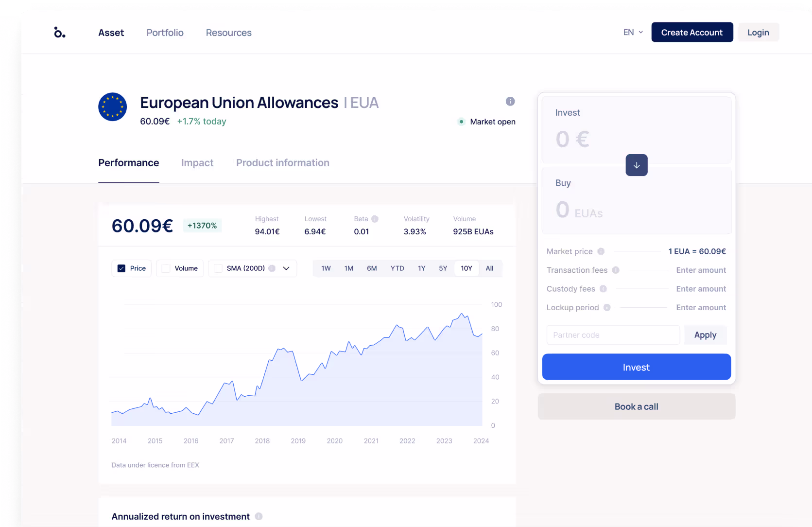 The Homaio app showing the European Union Allowances page: the live EUA price, a ten-year price chart and an order panel to invest.