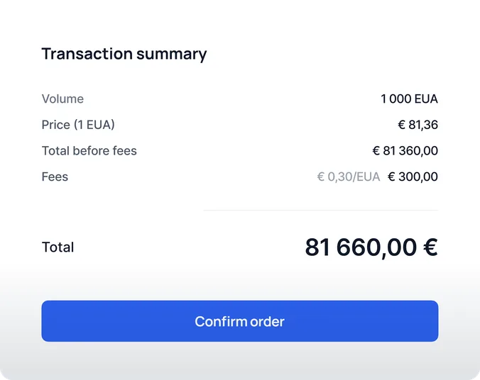 An order summary showing the volume, the unit price, the fee and the total