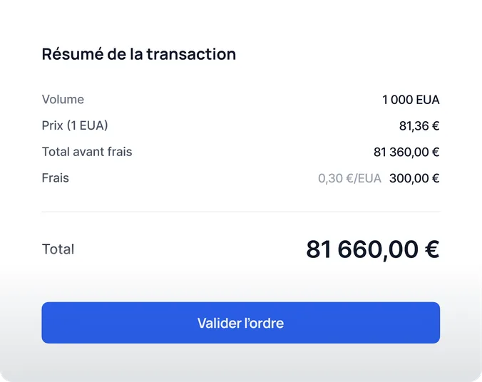 Un récapitulatif d’ordre affichant le volume, le prix unitaire, les frais et le total